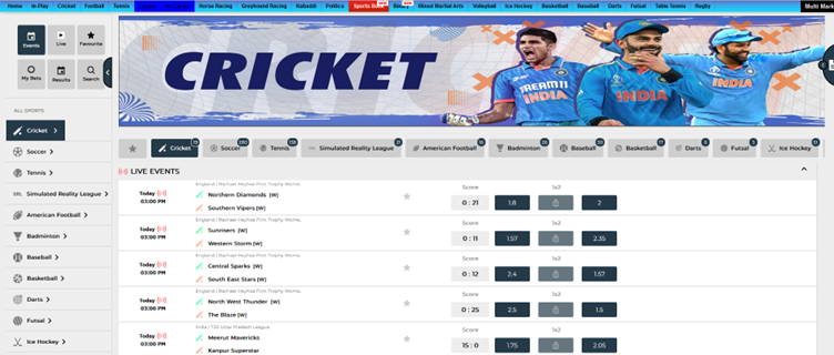 Changing the Way of Sportsbook Industry – GameWinExch Cricket ID